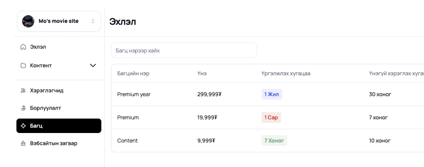 Viger Platform - Monitization